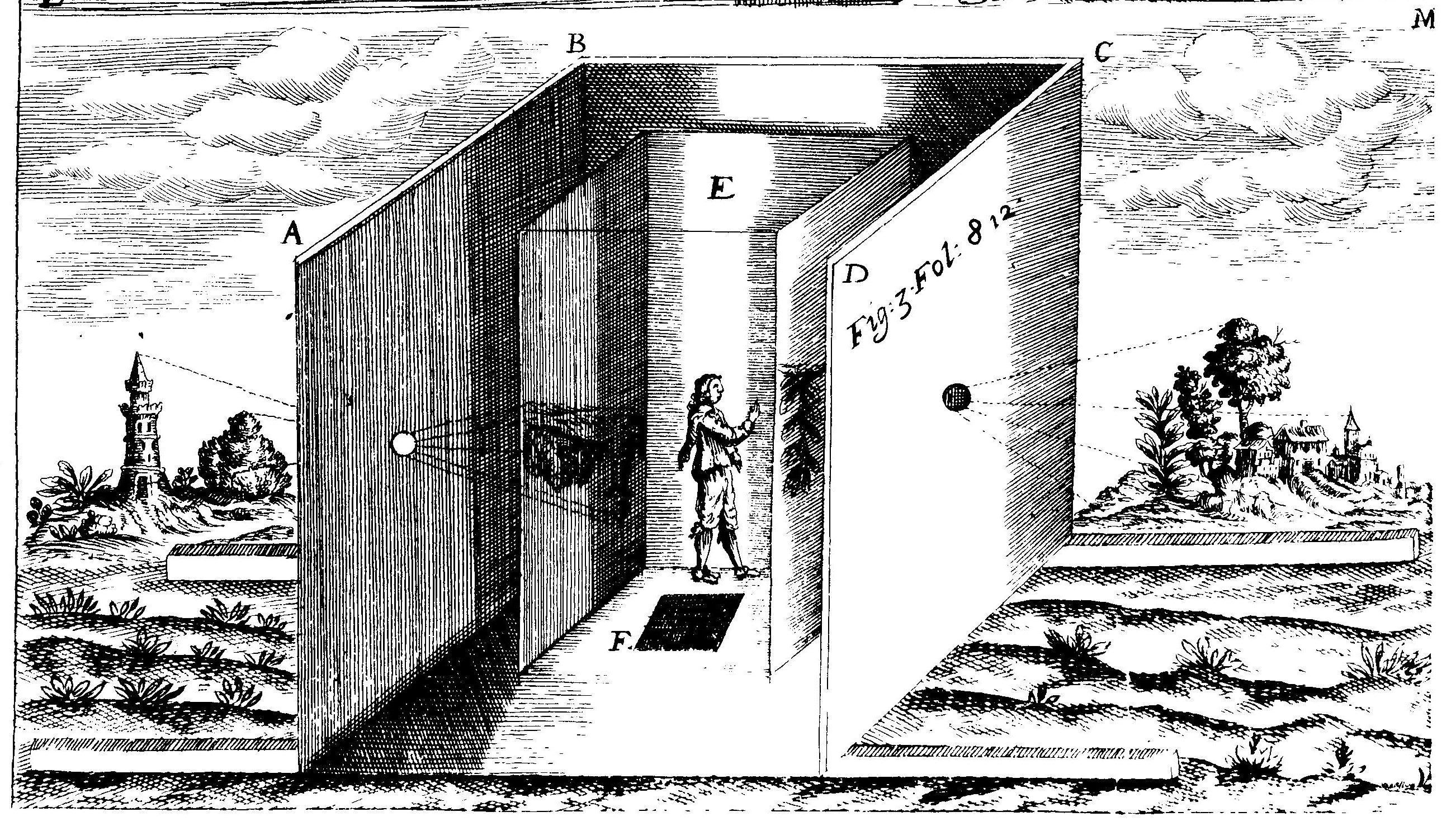 Athanasius Kircher. Cámara oscura, en Ars magna lucis et umbrae (1671).Reproducida en Josef Maria Eder Ausführliches Handbuch der Photographie.
