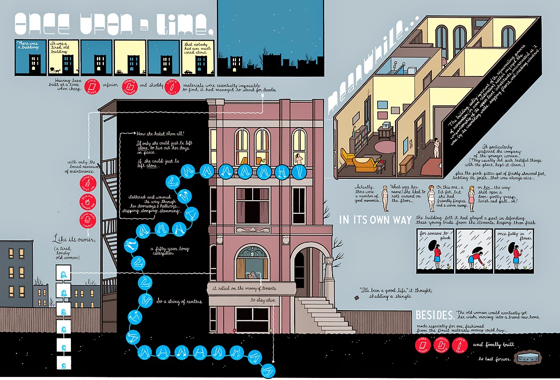 De arquitectura y cómic: la fructífera relación entre ladrillos y viñetas