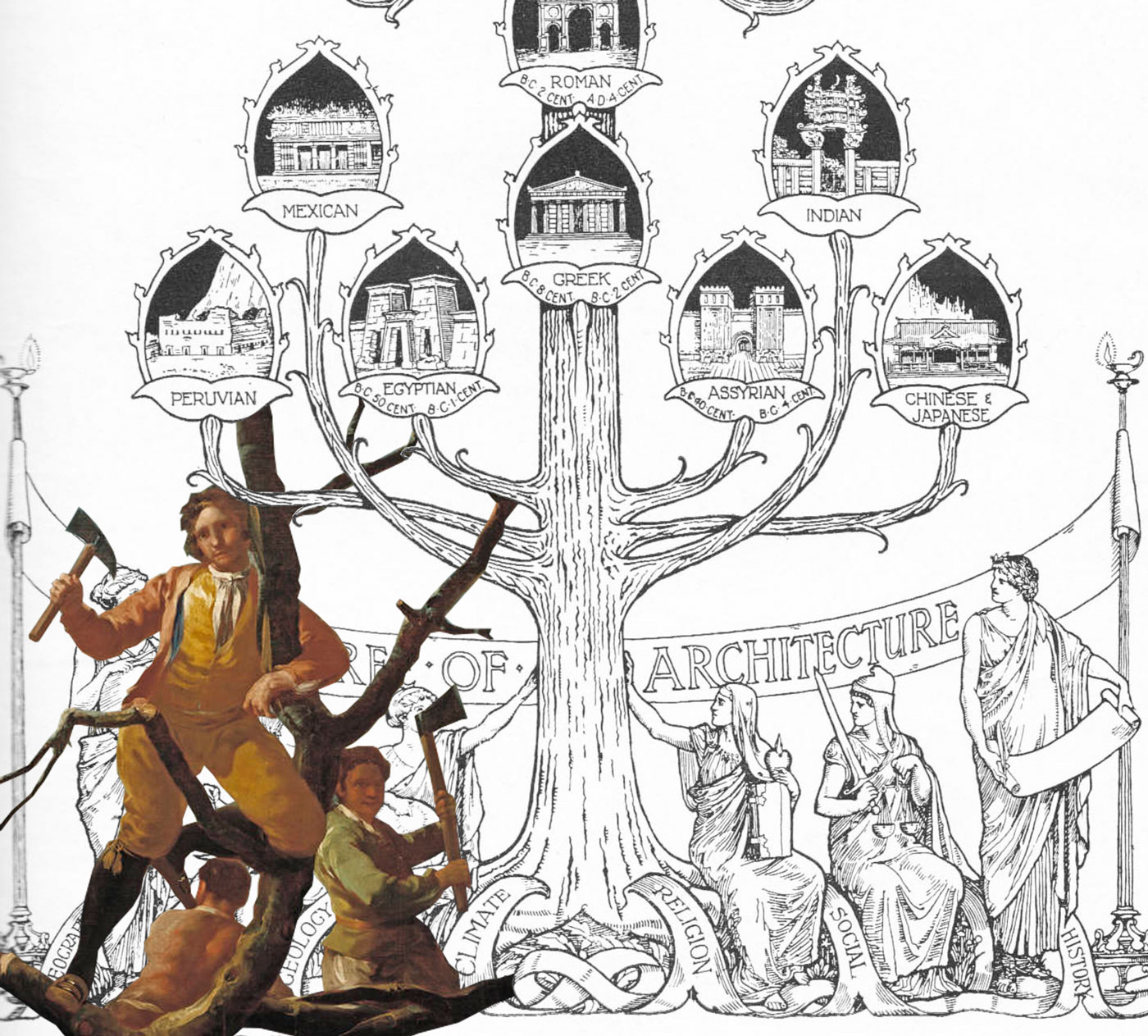 A favor de una Historia Global de la Arquitectura