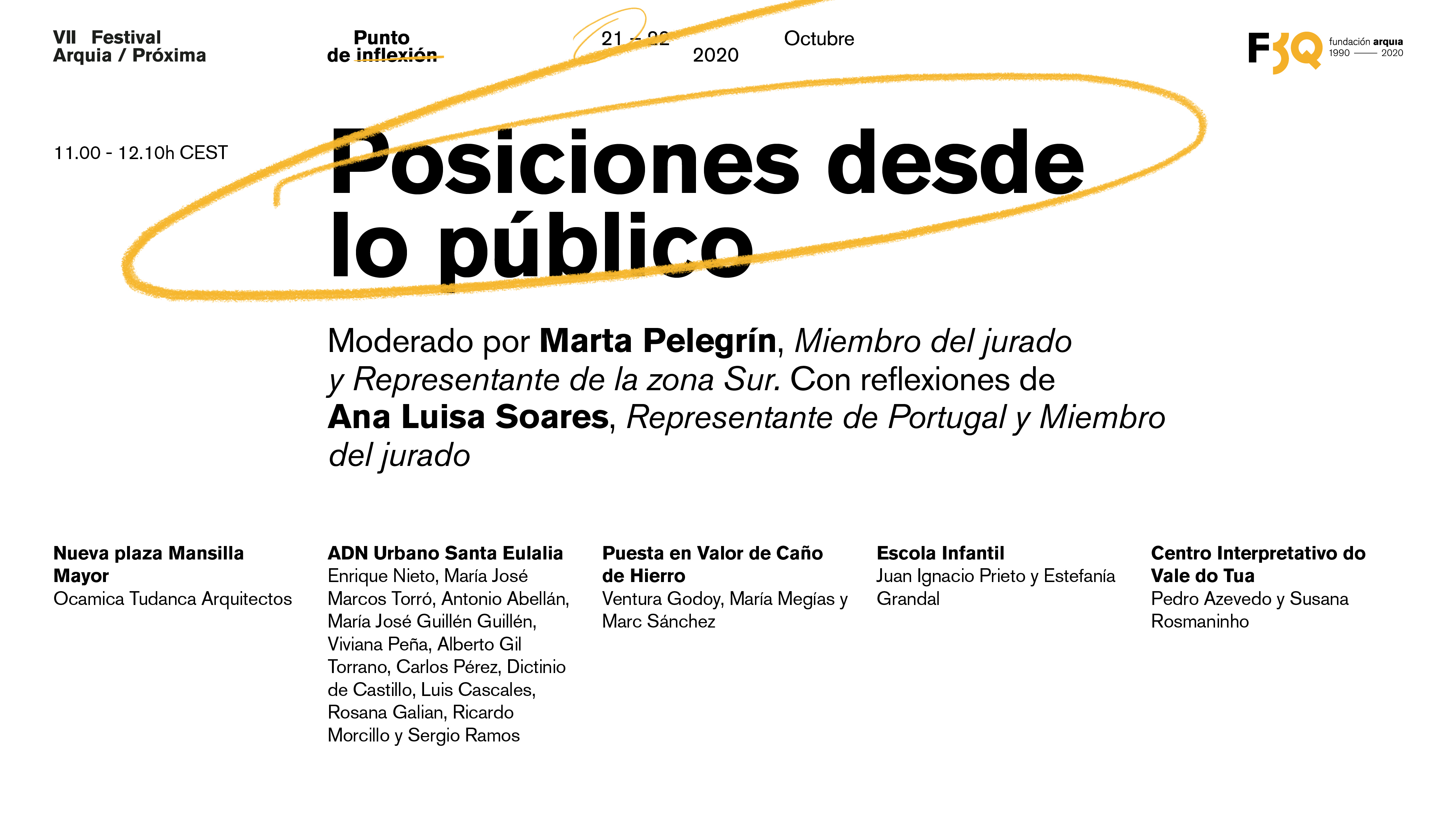 Posiciones desde lo público