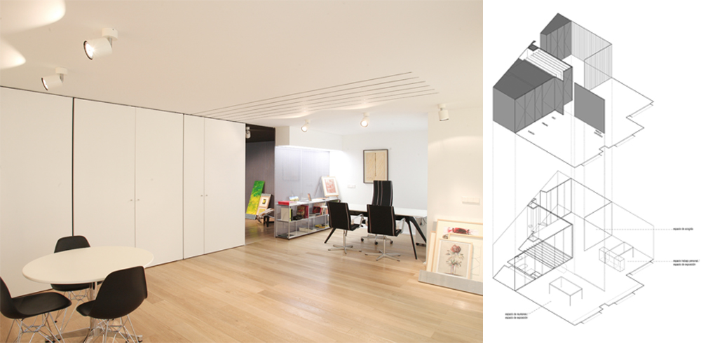 Showroom Gomara