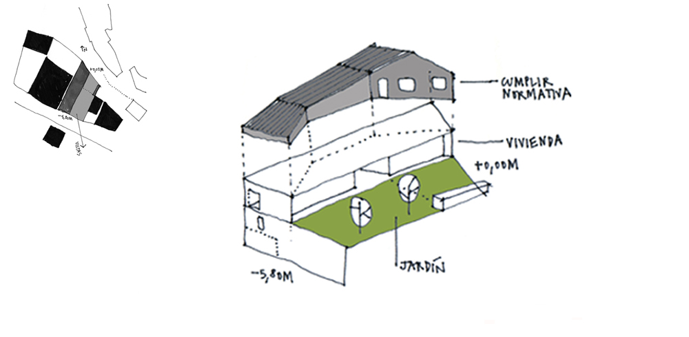 Casa MP