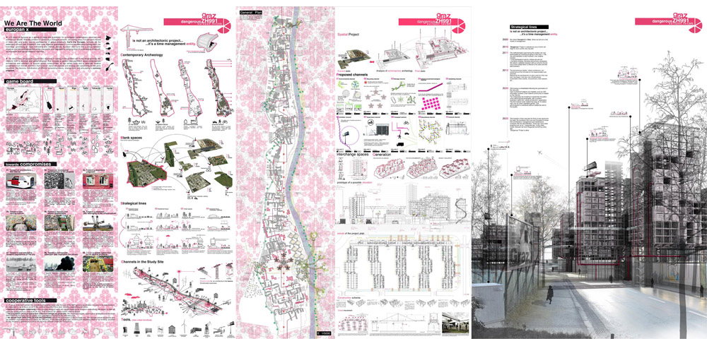 We are the world. EUROPAN X