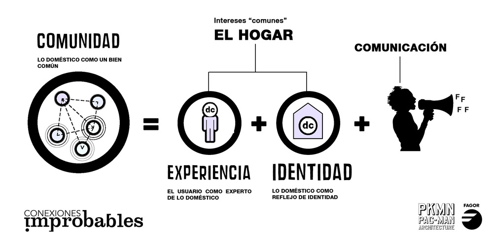 Cooper[Activistas]