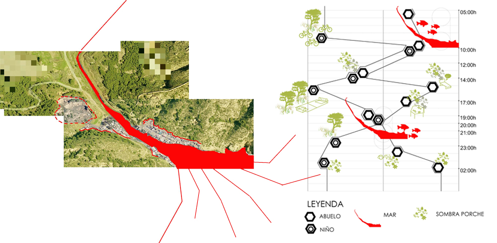 CHANQUETE Y LA REGENERACIÓN DE LA ALGAMECA