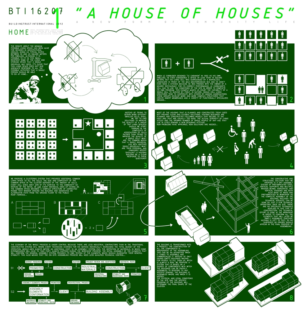 HOUSE OF HOUSES