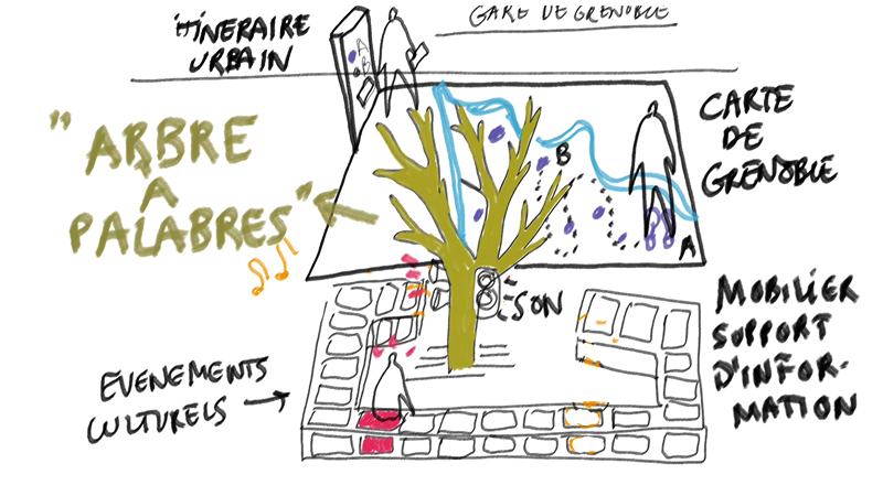 XPA15 LivingLab