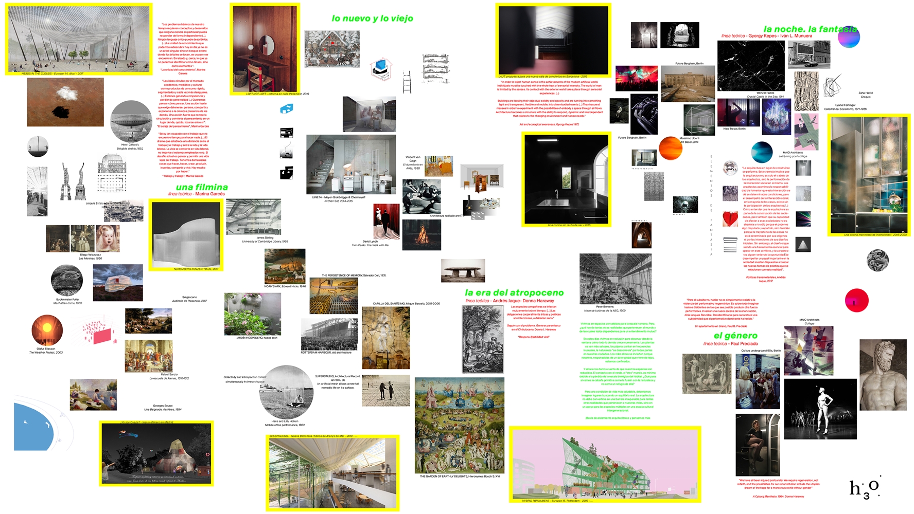 ARCHIVO DE PROYECTOS PERDIDOS COMO FUENTE DE INVESTIGACIÓN