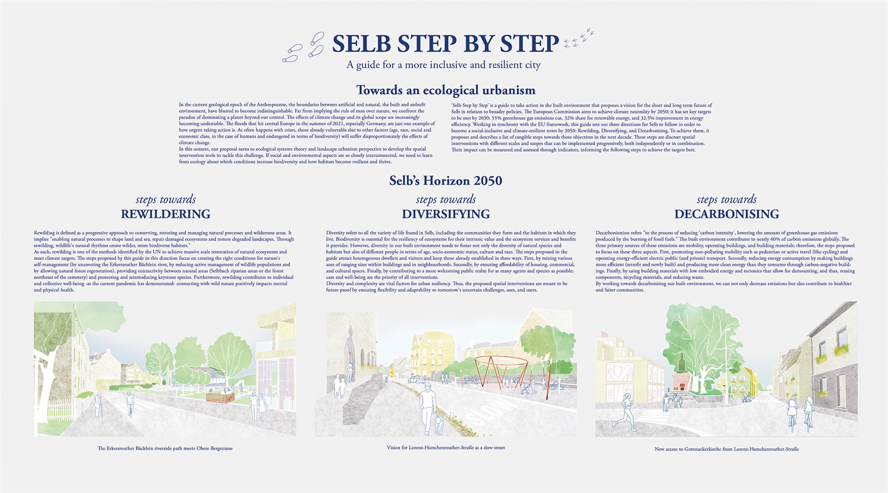 SELB STEP BY STEP - A guide for a more inclusive and resilient city