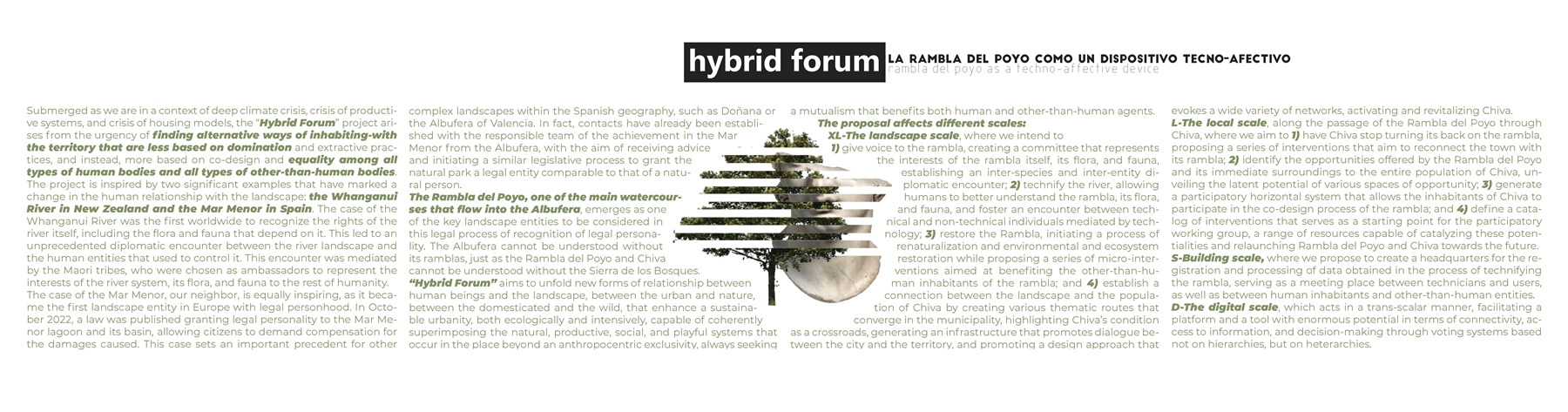 Hybrid Forum