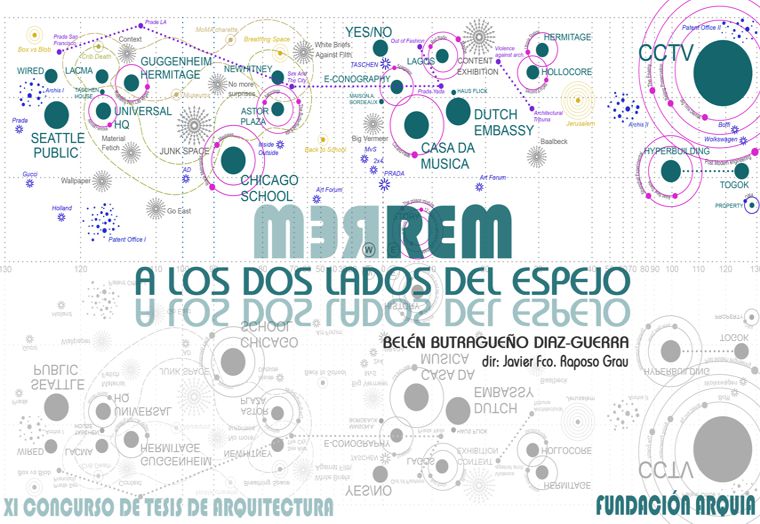 Rem a los dos lados del espejo