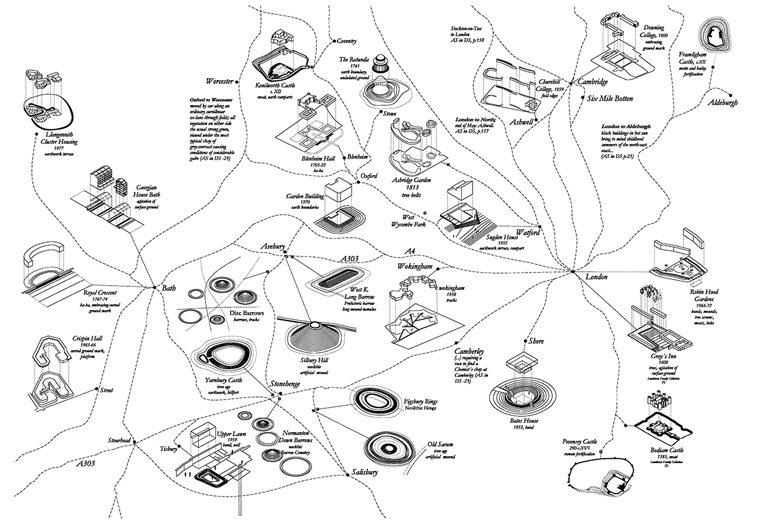 Ground-Notations. Estrategias de enraizamiento en la obra de Alison y Peter Smithson