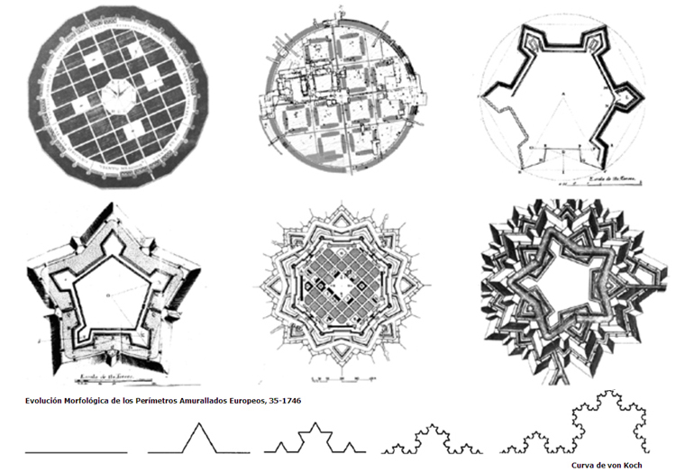 El diseño estructural en las formas complejas de la arquitectura reciente